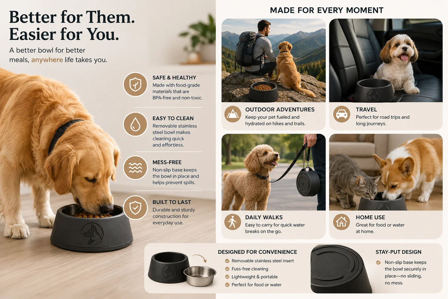 A golden retriever eats from a black dog bowl on a wooden floor next to a product description